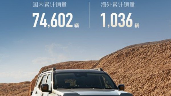 机甲美学破圈 安全越野双在线 坦克400两年75638台销量成硬派市场标杆