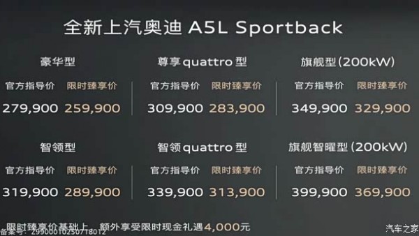 限时25.59万起 第五代EA888+华为智驾 上汽奥迪A5L Sportback上市