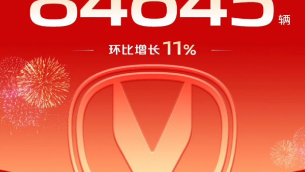 长安汽车放福利了！新央企 新长安 家国同庆 ‘惠’聚长安！全系车型至高优惠66000元！