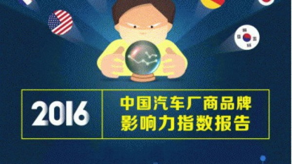 直击上海国际车展 看长安汽车如何炼成强大品牌影响力