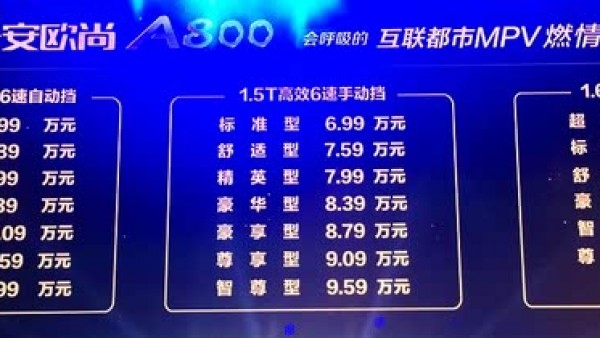 售5.99-11.99万元 欧尚A800正式上市