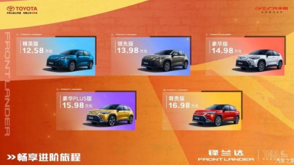 售12.58万起 广汽丰田锋兰达正式上市