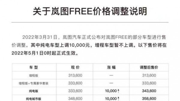 5月1日生效 岚图FREE电动车型价格调整