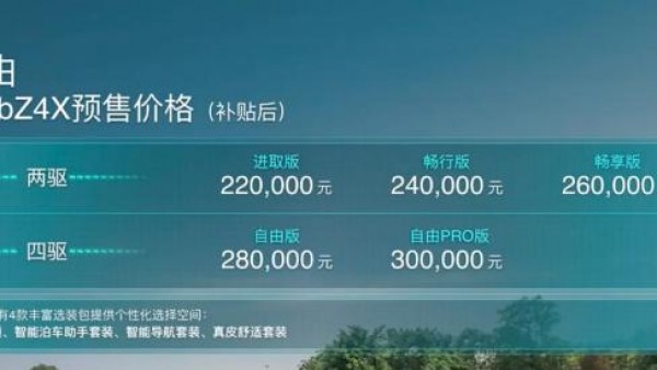 综合续航615km 一汽丰田bZ4X预售22万起