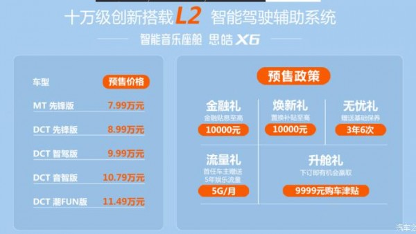 售7.99-11.49万元 思皓X6正式开启预售