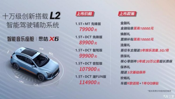 售7.99万起/定位紧凑型SUV 思皓X6上市