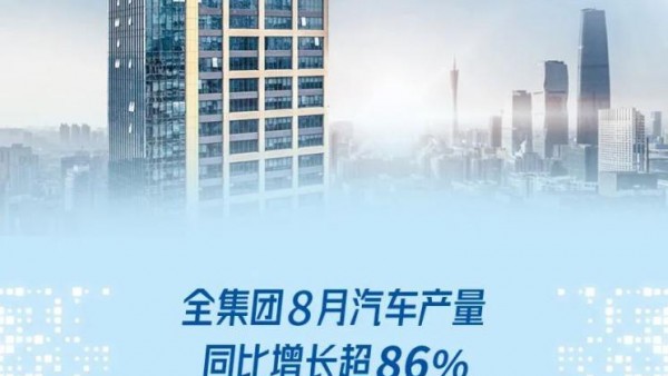广汽集团8月销量公布：产量同比增86.8%
