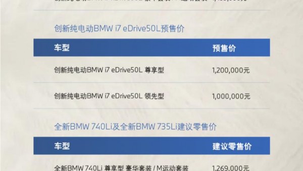 售91.9万起 全新宝马7系/i7正式上市
