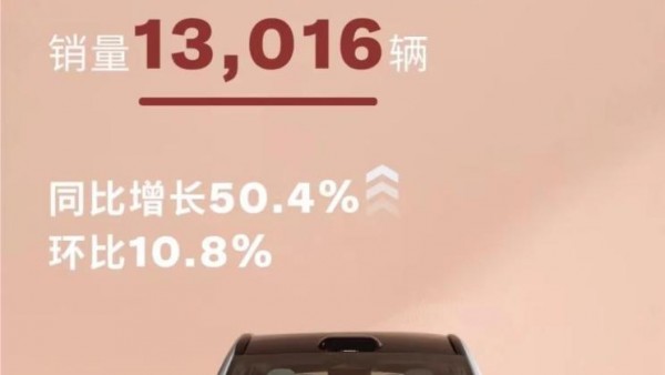 同比增长50.4% 沃尔沃2月销售13016辆