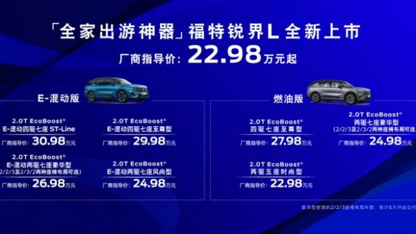 2023上海车展：福特锐界L售22.98万元起
