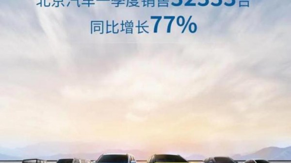 新款北京X7领衔 北京汽车上海车展阵容