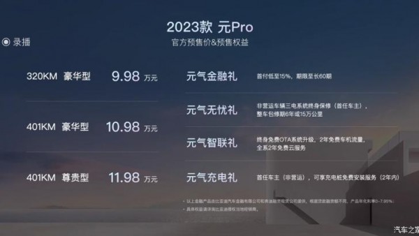 2023款比亚迪元Pro将于5月31日上市