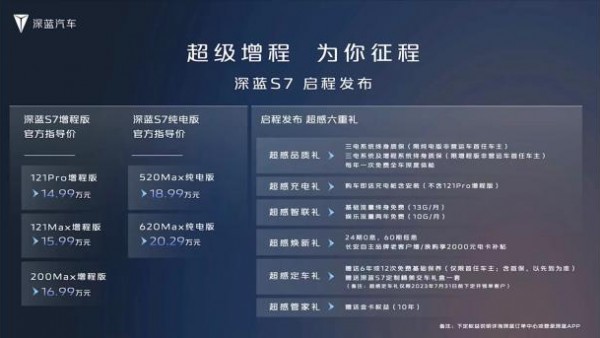 深蓝S7开启万人交付 全新品牌战略发布