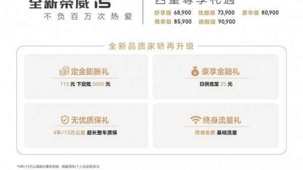 售价6.89万元起 新款荣威i5正式上市