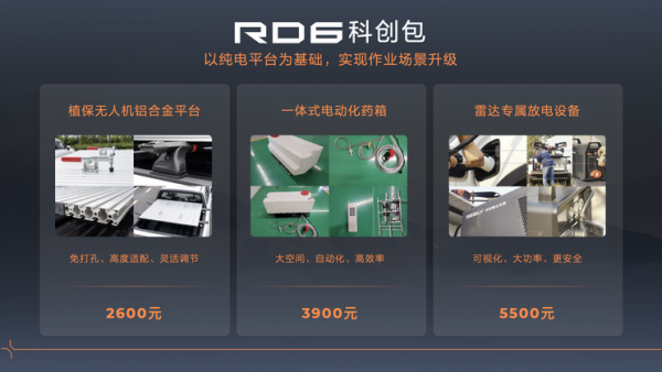 售15.38万元 雷达RD6科创版+科创包上市