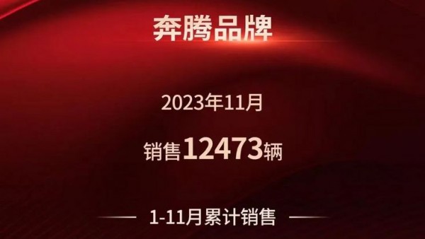 一汽奔腾：11月品牌销量达到12473辆