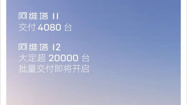 稳步攀升 阿维塔11公布11月交付4080台