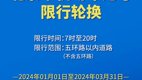 1月2日北京市机动车限行尾号将轮换！