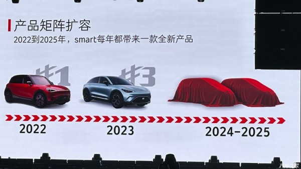 定位紧凑型车 smart精灵#6或2026年发布
