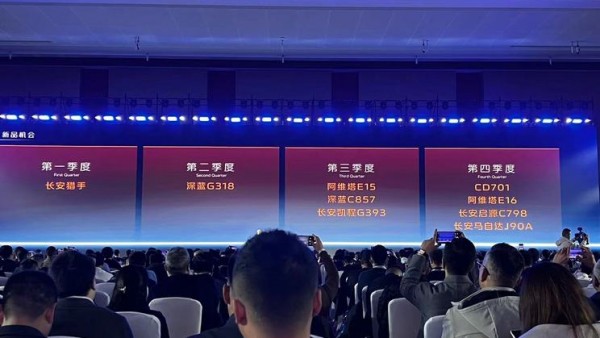 长安汽车2024年新产品计划正式发布