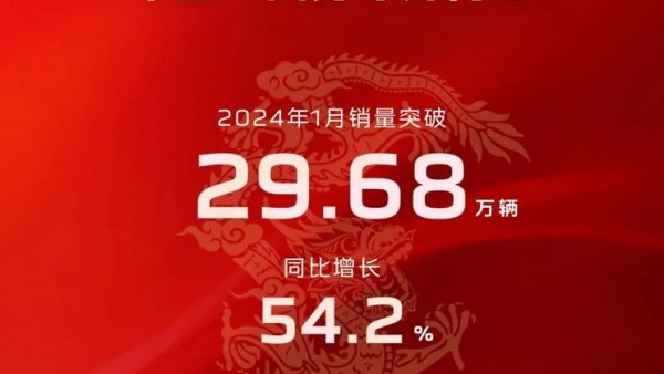 同比增54.2% 中国一汽1月销量29.68万辆