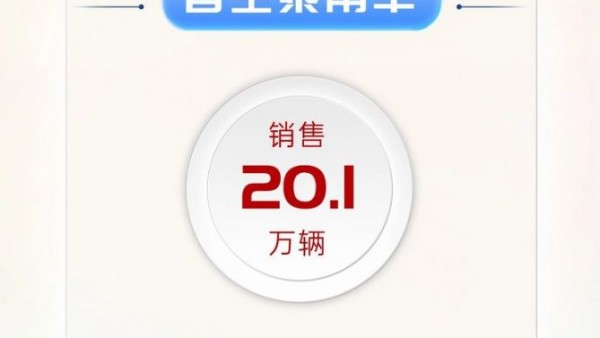 东风汽车2024年1至3月销量为66万辆