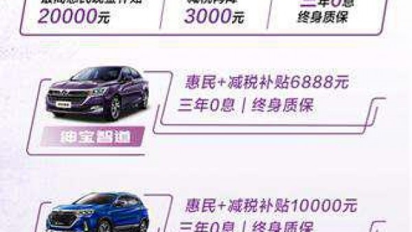 拒绝“假”福利，北京汽车惠民减税要玩“真”的！