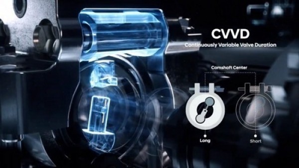 CVVD技术，真正突破发动机技术瓶颈的存在
