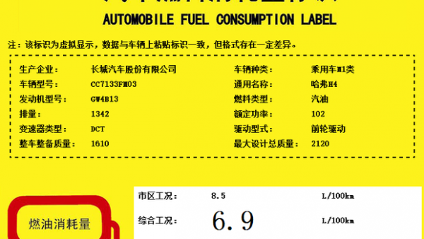 搭1.3T/1.5T/2.0T动力 哈弗H4动力信息