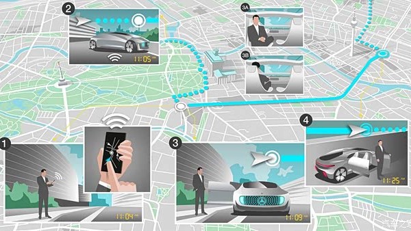 奔驰与博世合作 主攻自动驾驶汽车领域