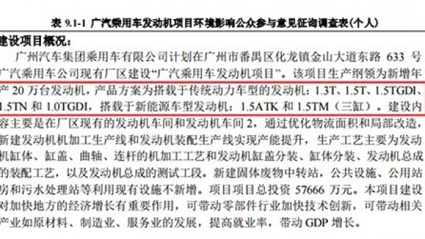 传祺GS3或搭载 广汽1.0T发动机将量产