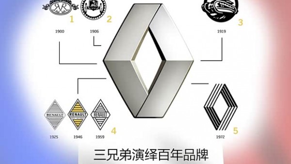 三兄弟演绎百年品牌 雷诺车标演变史