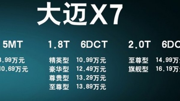 售8.99-16.19万 众泰大迈X7新车型上市